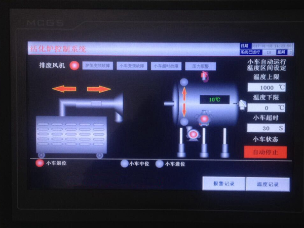 超級(jí)電容電極材料生產(chǎn)線